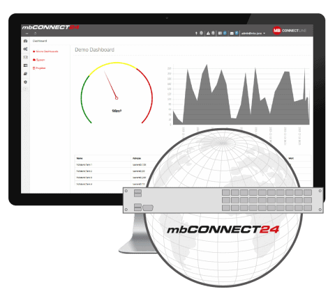 mbCONNECT24 remote service portal dashboard on a monitor