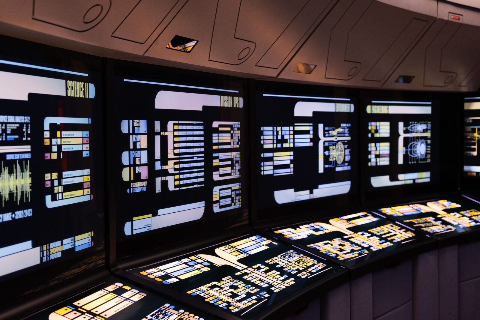 Industrial SCADA Monitoring